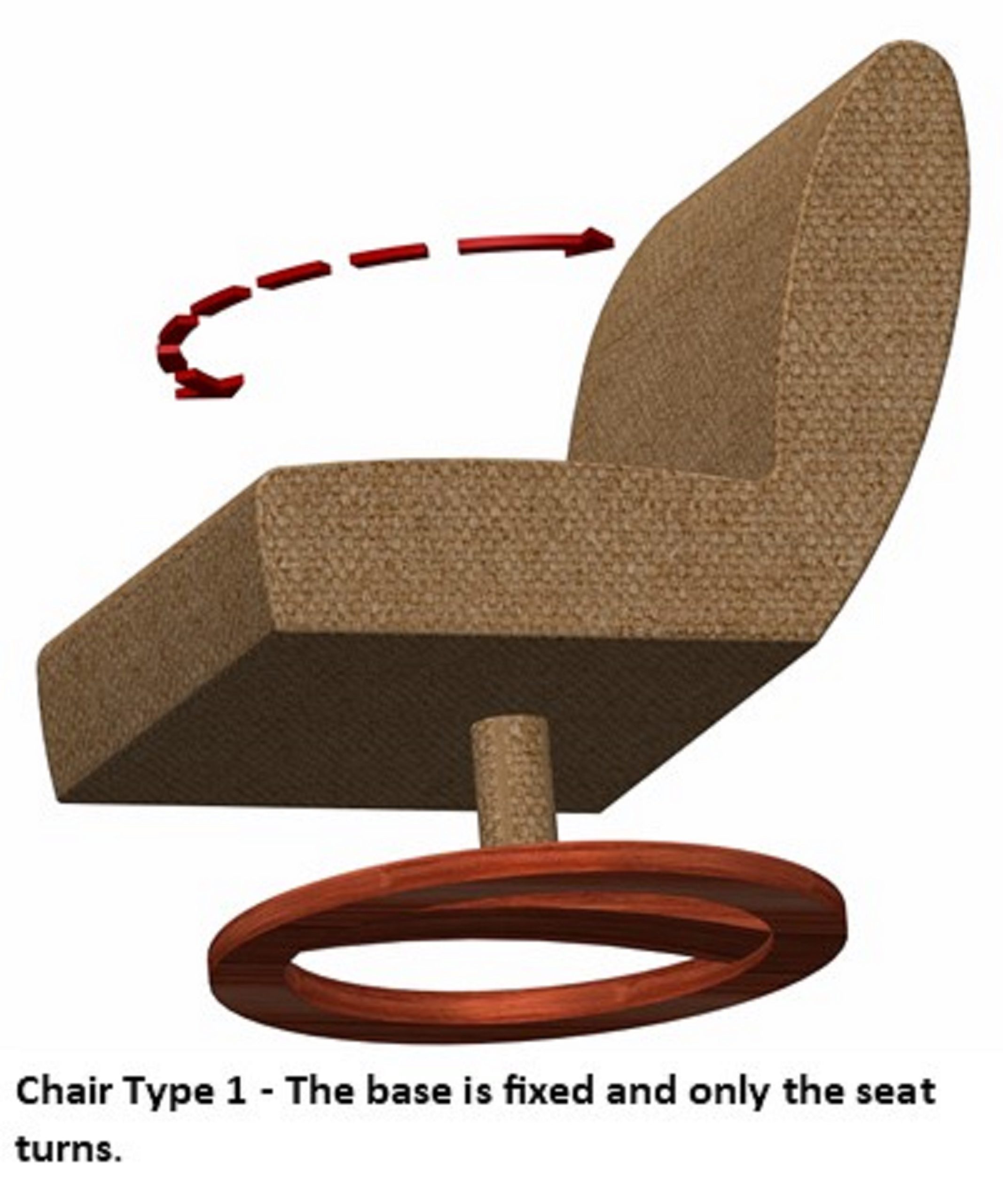 https://multifit.co.nz/wp-content/uploads/2014/09/MF-PED-Chair-Type-1-300-scaled.jpg